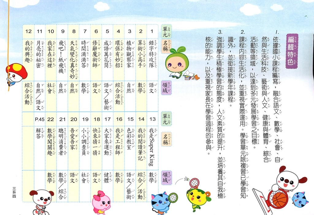 【國小暑假115】世一國小 暑假夏之學習季-3升4